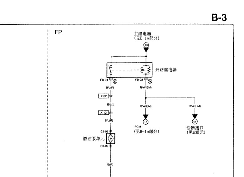 海南马自达 -> 普利马
