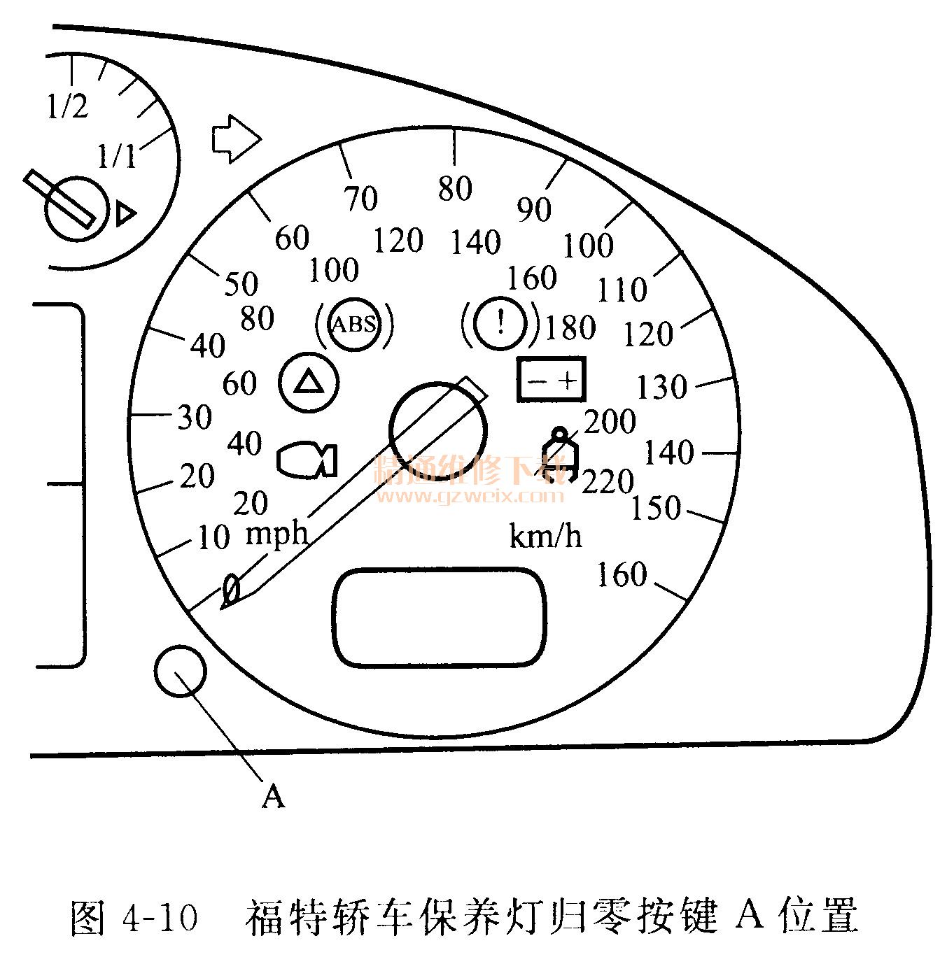 2014年福特蒙迪欧机油保养