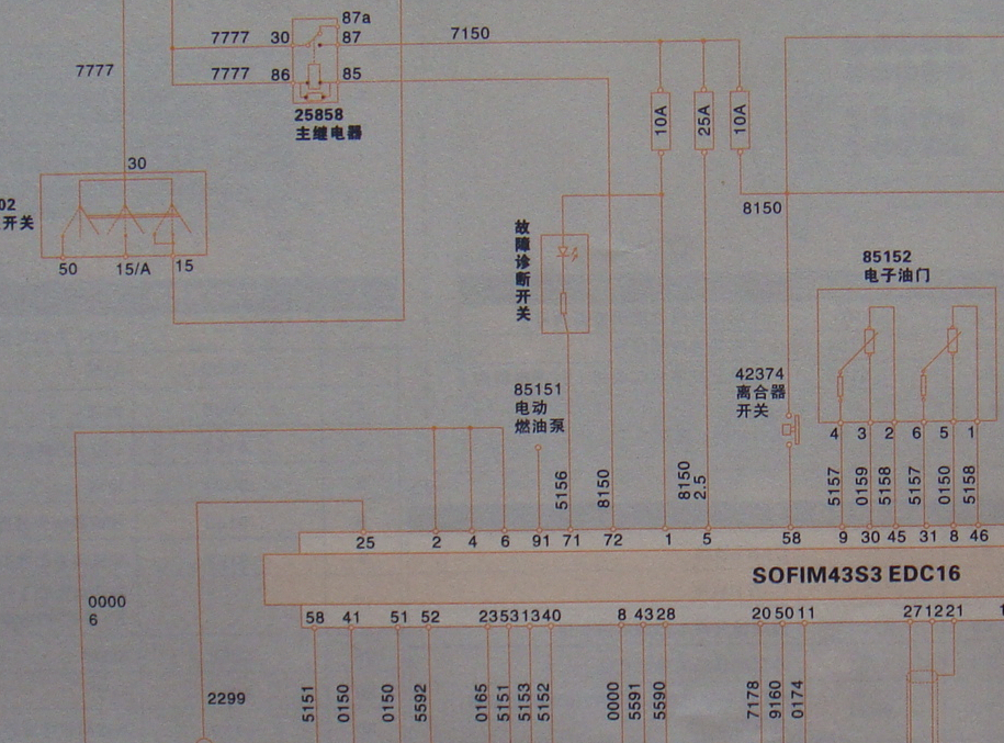 2005年依维柯都灵威电路图