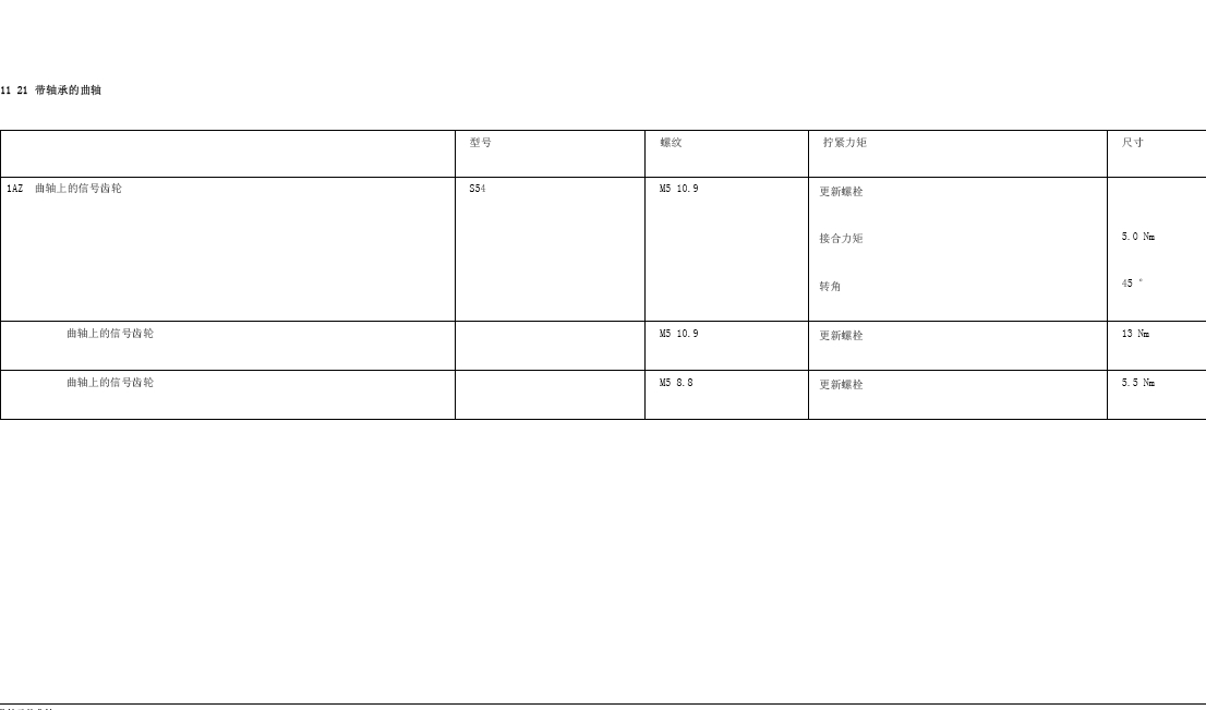 2006年宝马320曲轴扭矩力