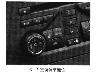 2000年萨博9-5
