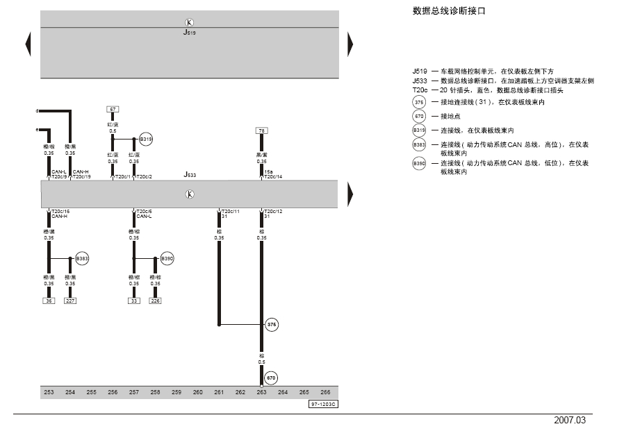 2007年斯柯达明锐线路图