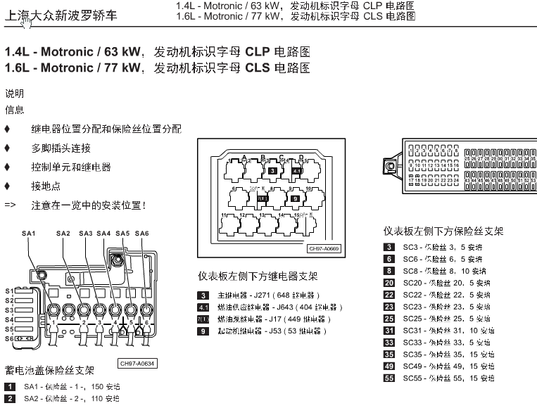 上海大众 -> 波罗