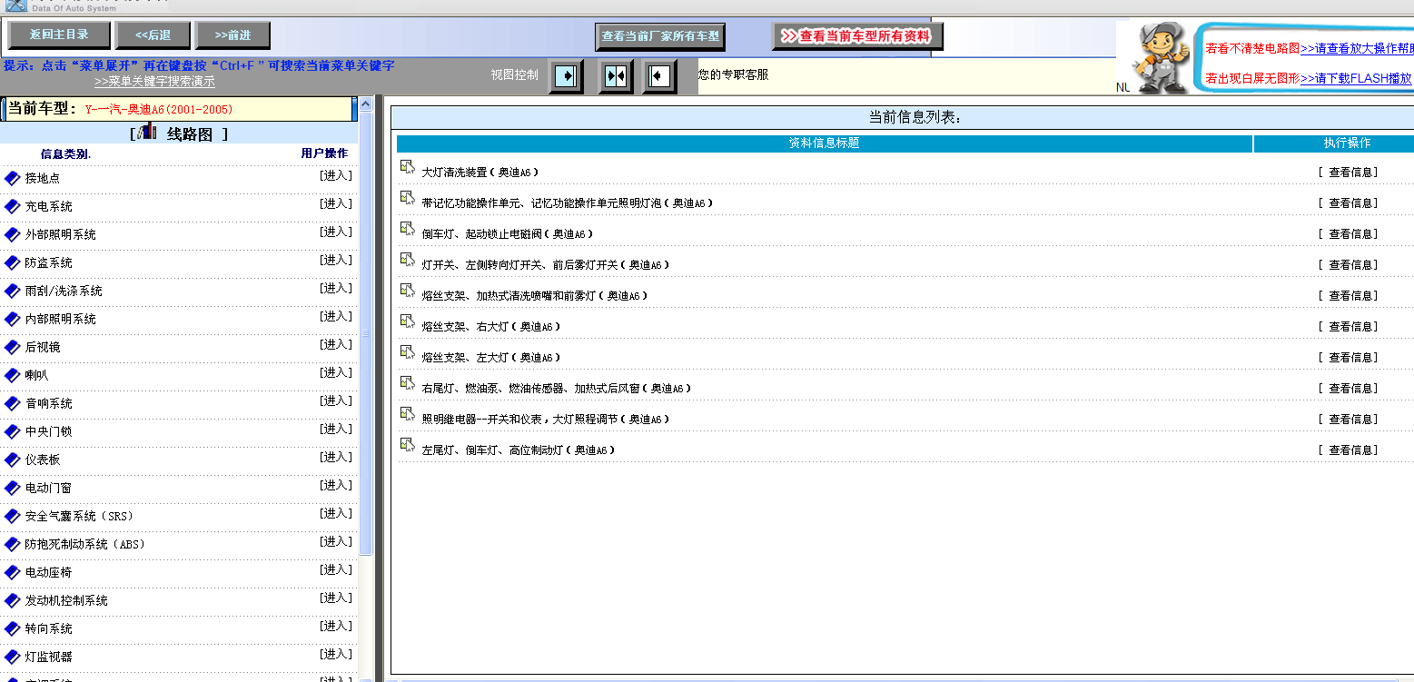 2003年奥迪A6转向灯线路