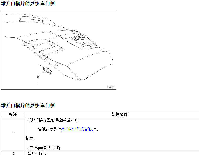 上海别克 -> GL8(豪华商务车)