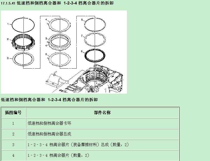 上海别克 -> 昂科雷