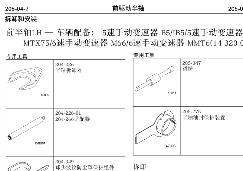 长安福特 -> 蒙迪欧（致胜）