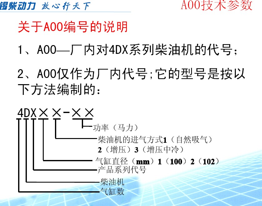 一汽汽车 -> A00— 4DX系列柴油机资料