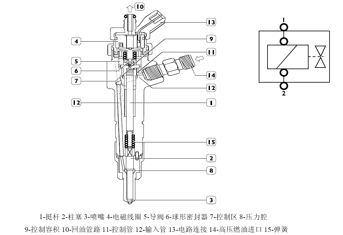 依维柯发动机的维修资料