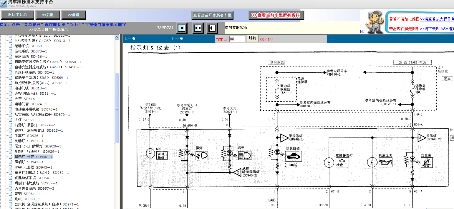 2007年现代伊兰特仪表电路