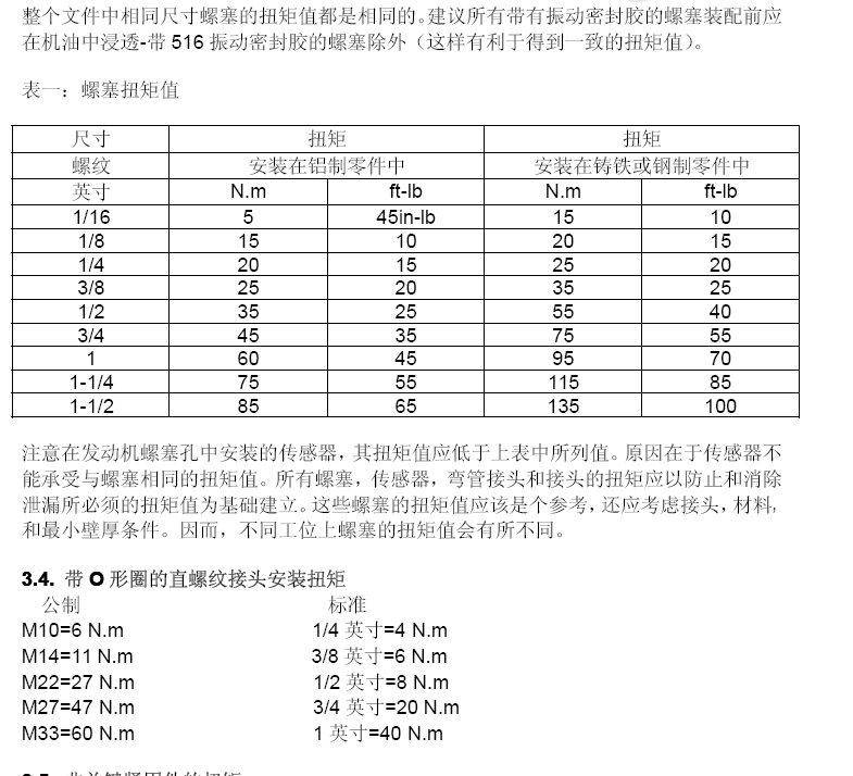 了康明斯ISC/QSC/ISL/QSL 系列