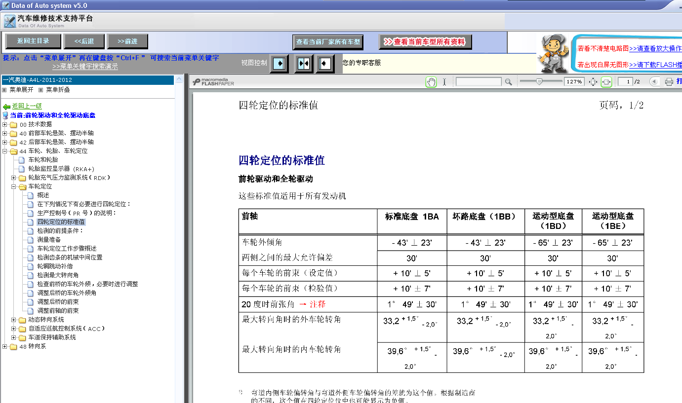 12年A4L四轮定位标准值