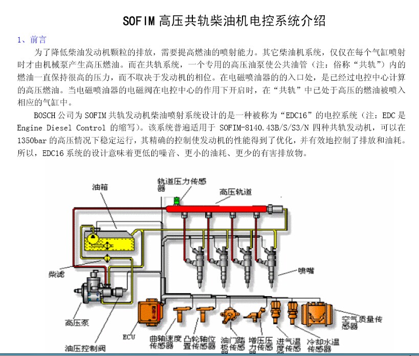 博世-SOFIM共轨柴油机DC16电控系统