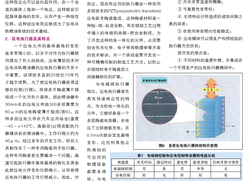 博世-第三代压电控制共轨喷油系统