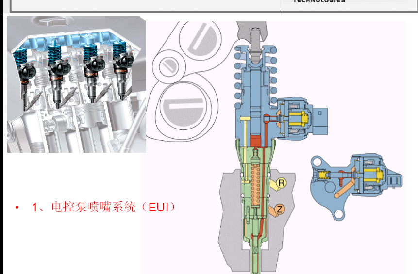 电控燃油发喷射系统培训资料