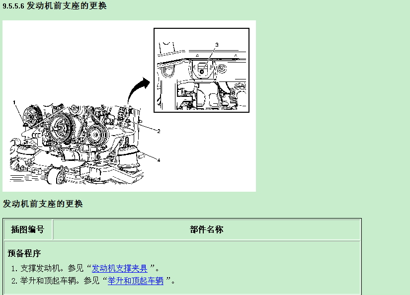 上海别克 -> 昂科雷