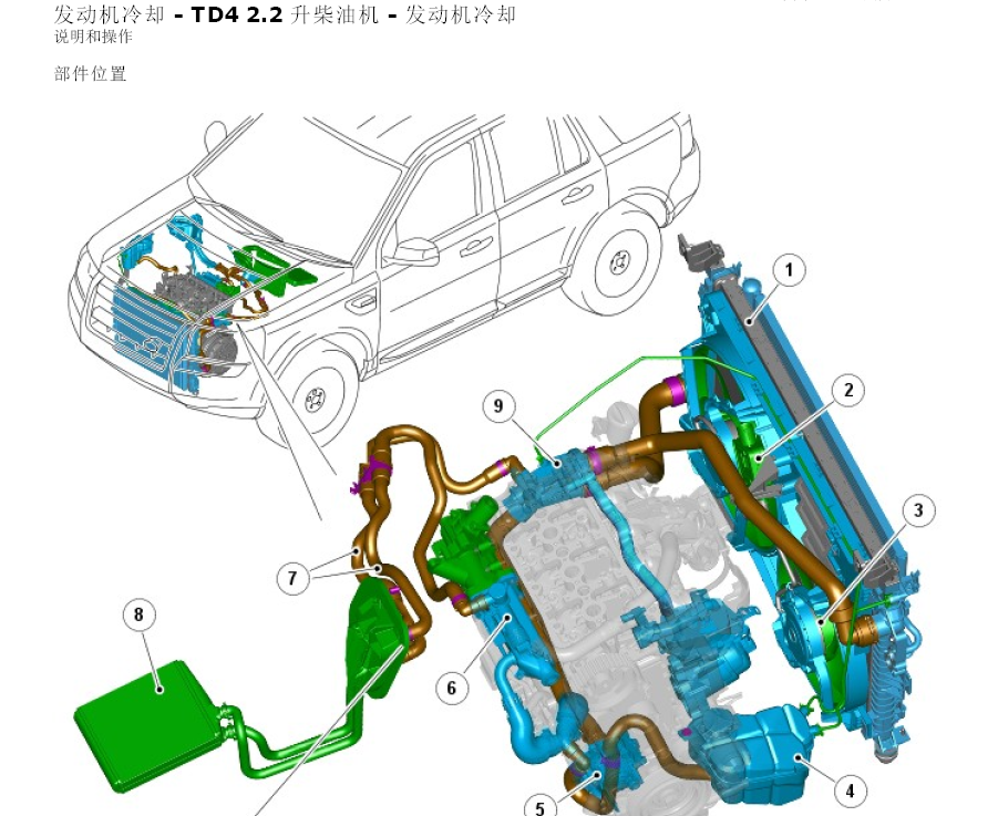 神行者2(L359) 
