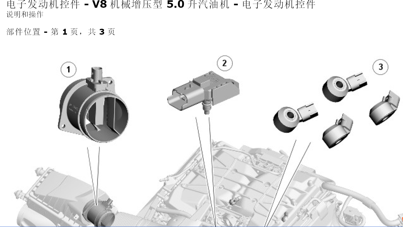 13年路虎揽胜电子发动机控件资料