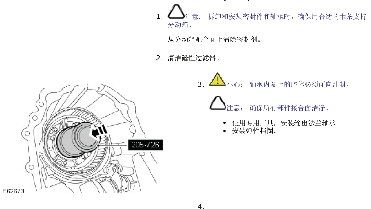 13年路虎揽胜手动变速箱