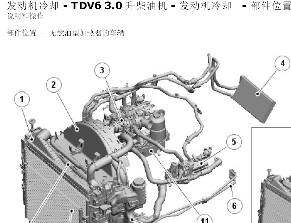 T2010年路虎发现4DV6 3.0 升柴油机冷却系统