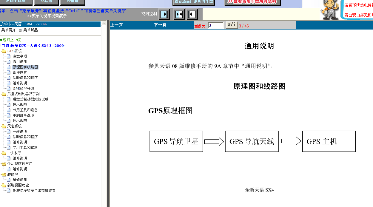 08年天语SX4线路和手册