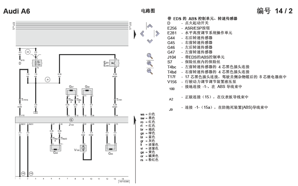 04年奥迪A4ABS线路