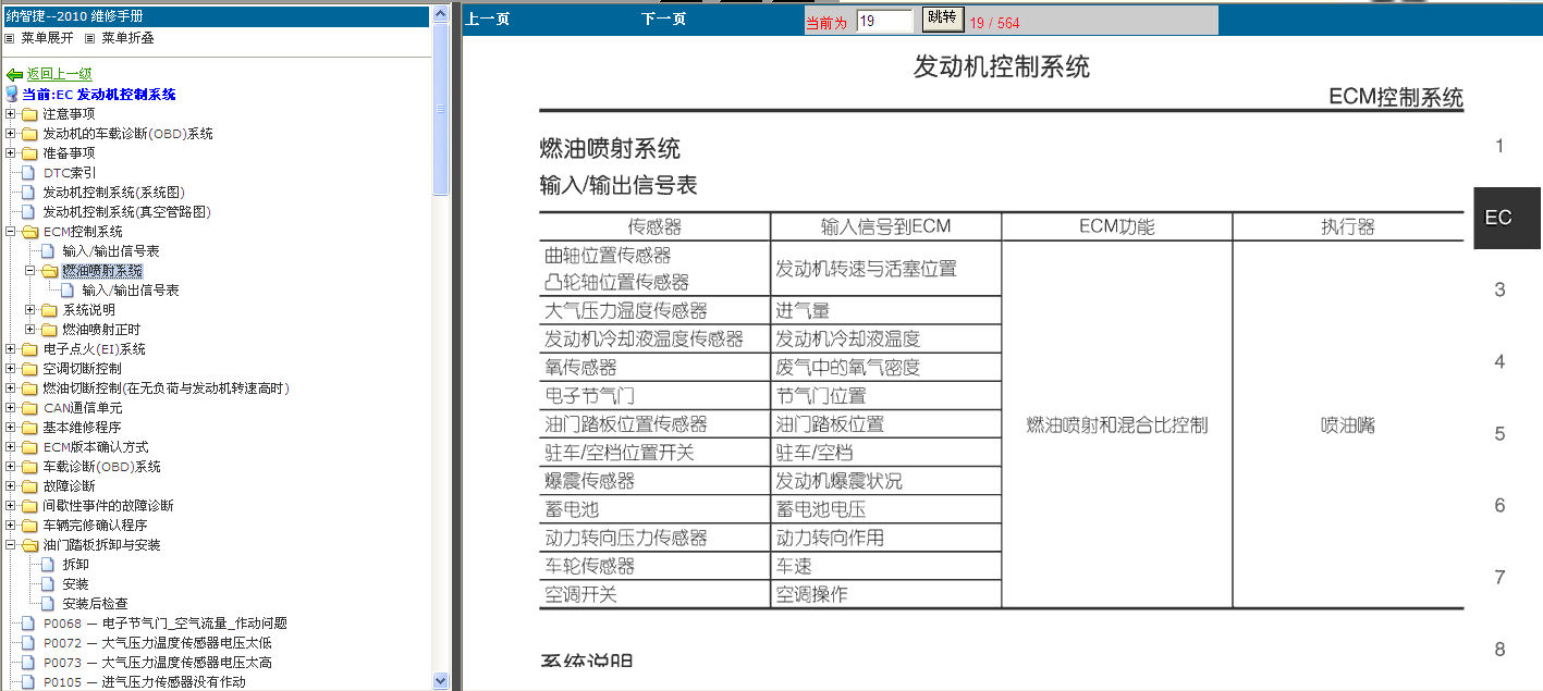 2011年东风裕隆纳智捷发动机控制系统