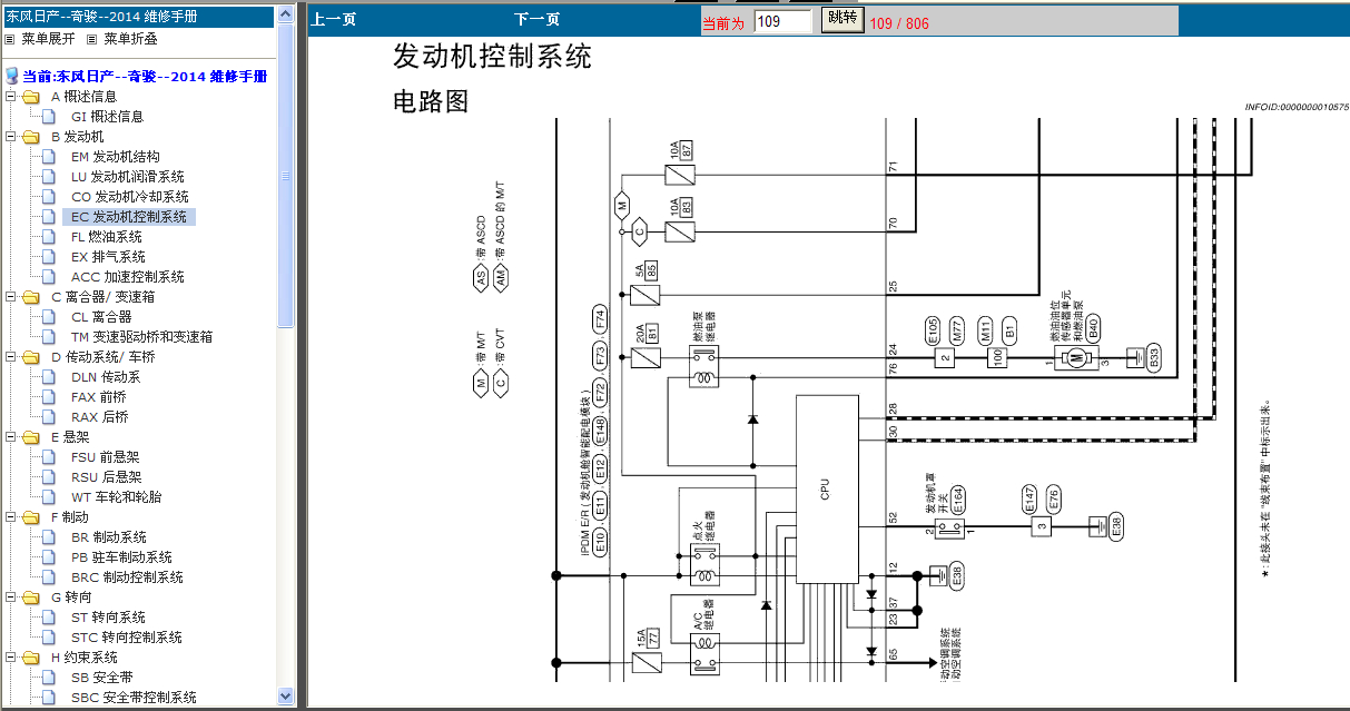 2014年日产奇骏线路图