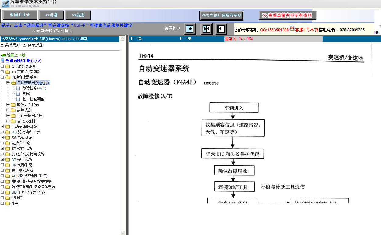 2005年中华尊驰变速箱维修资料