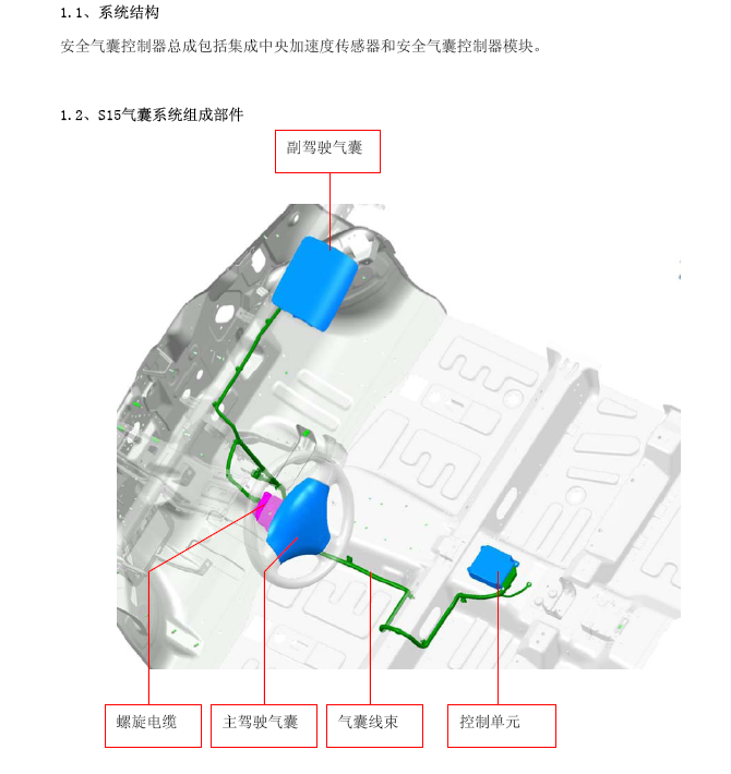 12年奇瑞新QQ安全气囊拆装