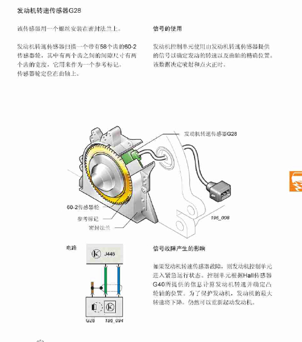 08年桑塔纳BSA发动机转速传感器