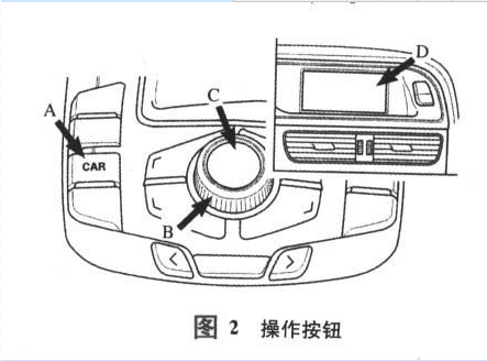 08年Q7保养灯归零