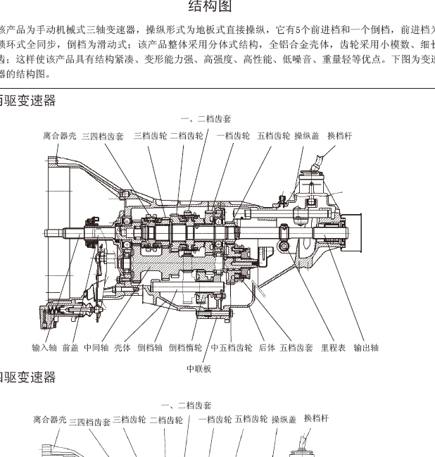 12年长城哈弗H3变速器(ZM001M、ZM001MF)维修手册