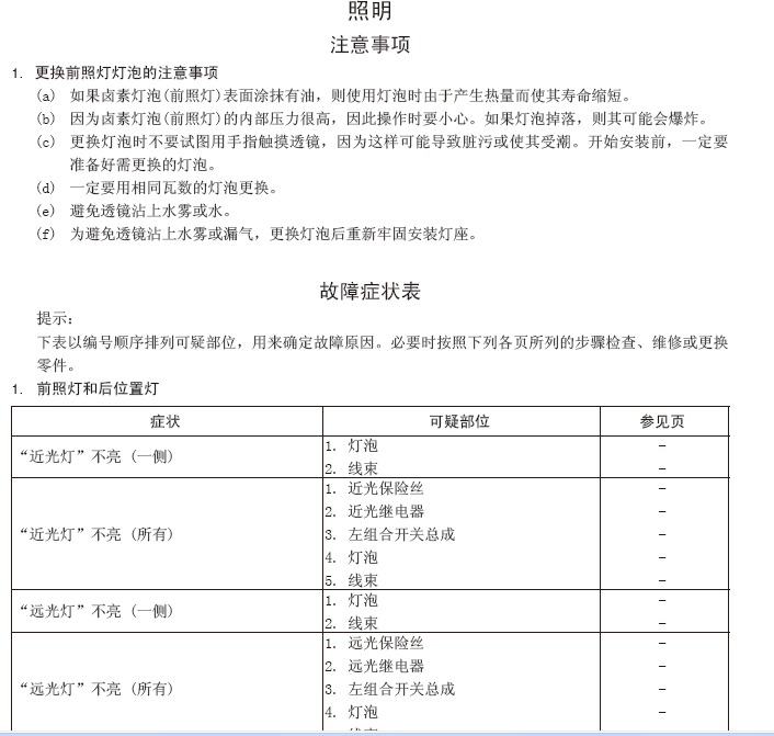 12年长城哈弗H3电器附件维修手册