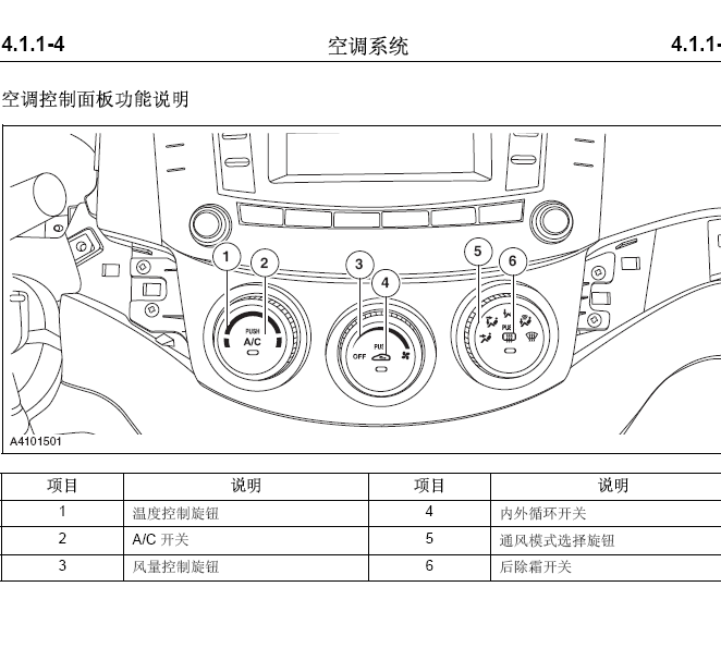 12年长安悦翔空调系统维修手册