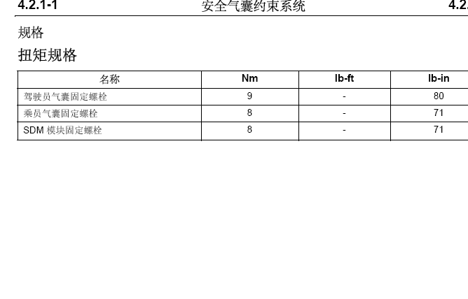 12年长安悦翔安全气囊系统维修手册