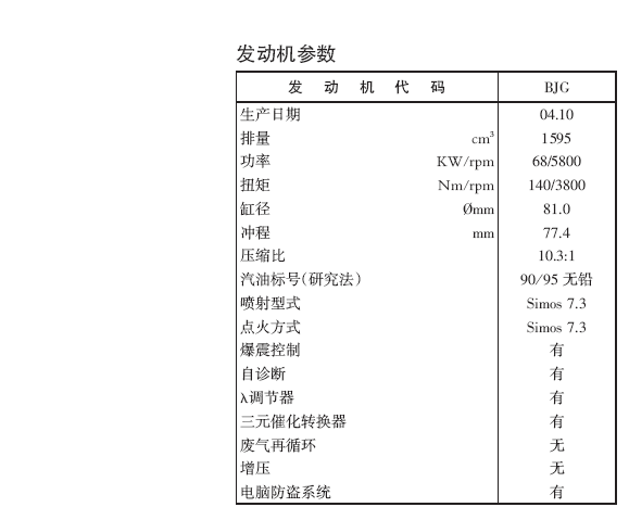 04年捷达BJG发动机维修手册