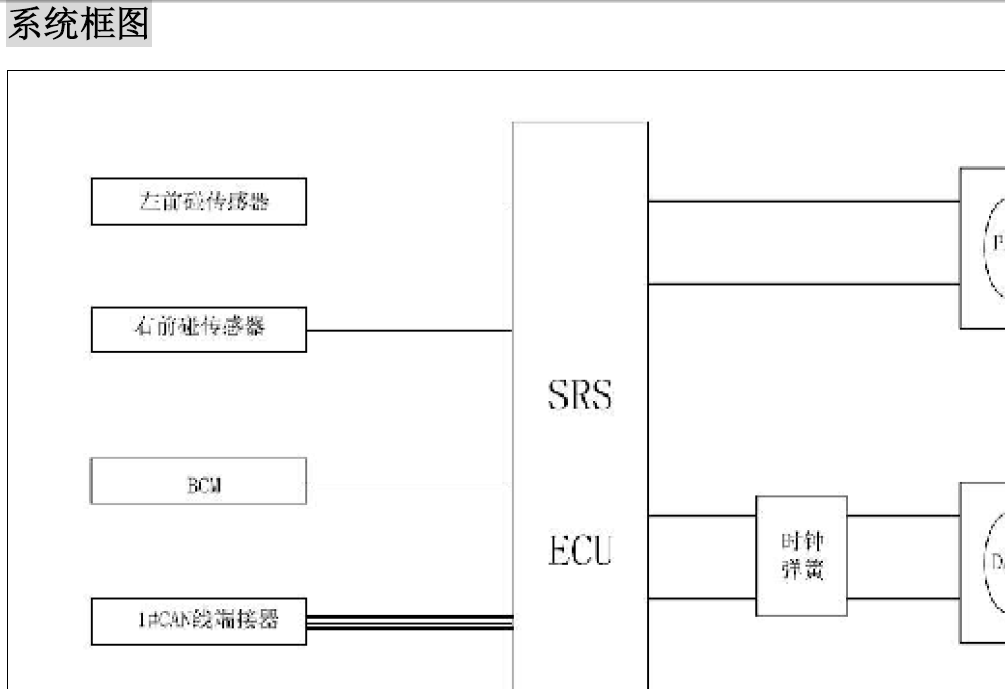 09年比亚迪G3SRS维修手册