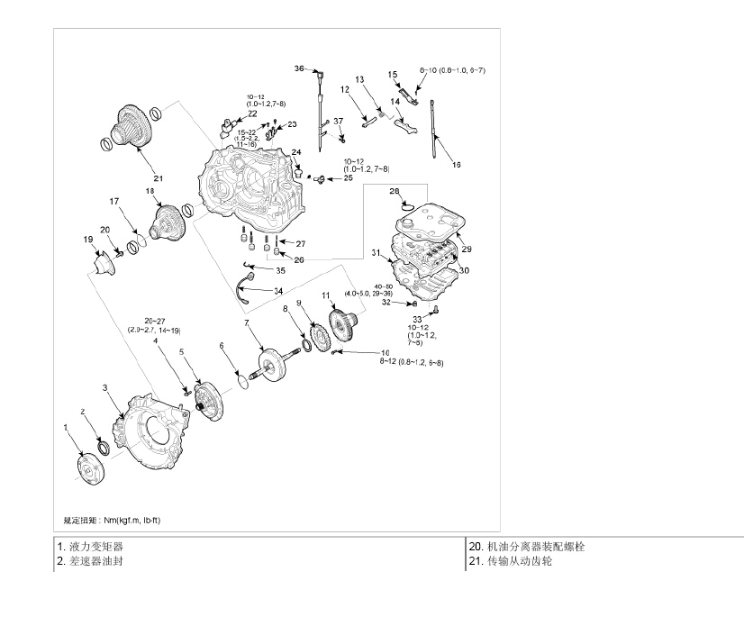 2012年现代悦动自动变速箱