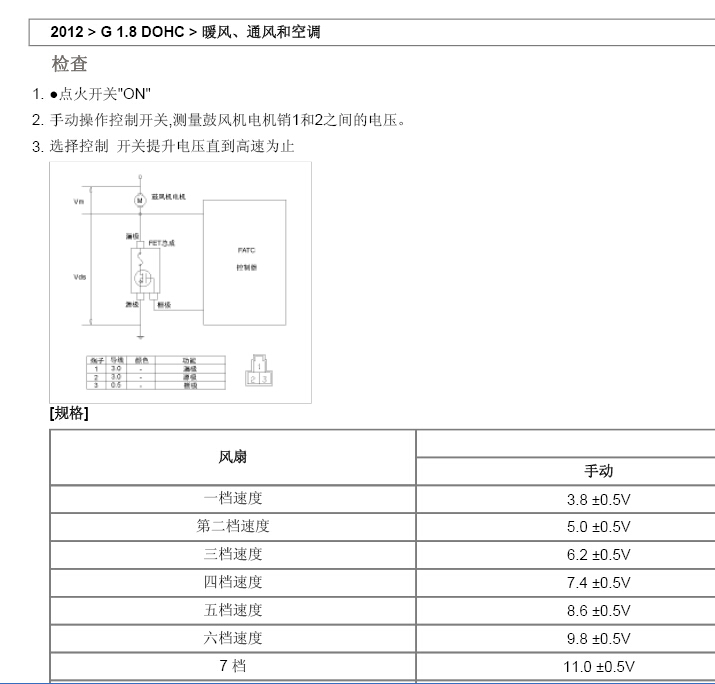2012年现代悦动空调系统