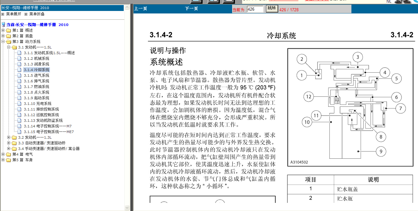 2010年长安悦翔冷缺系统