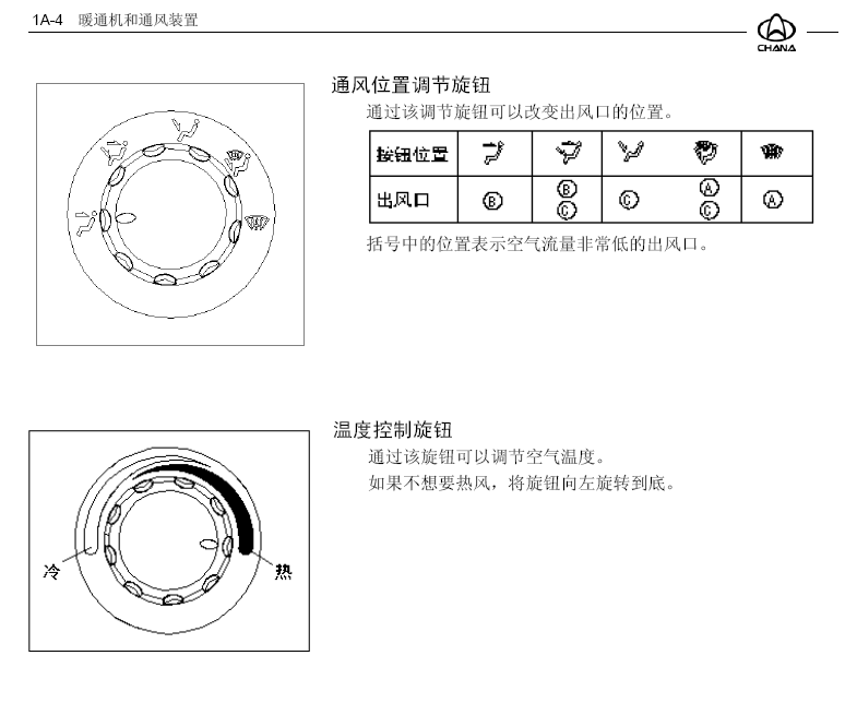 长安之星