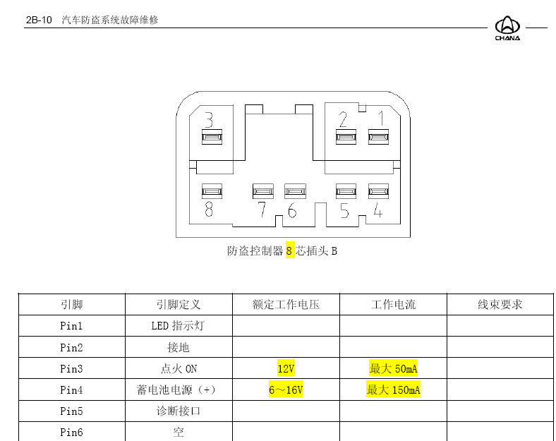 长安之星