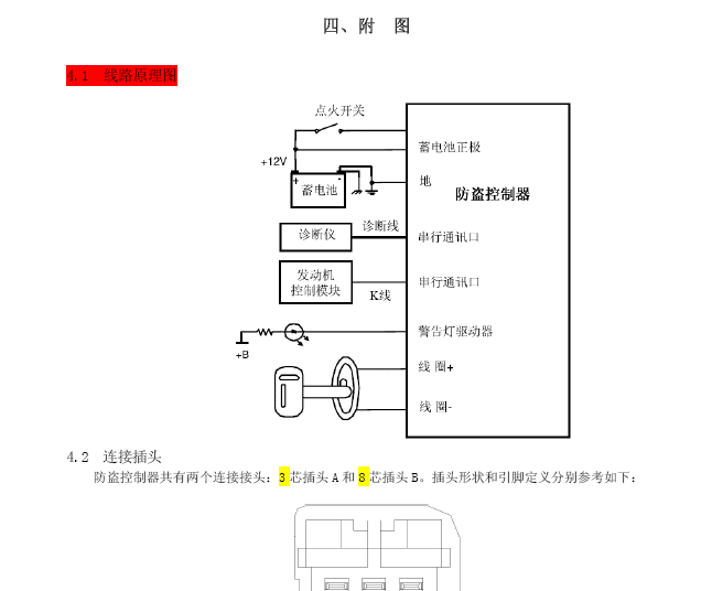 长安之星