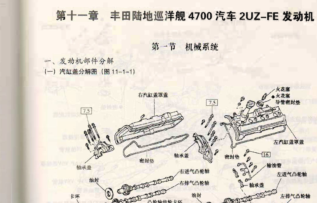 2010年丰田沙漠王子发动机正时