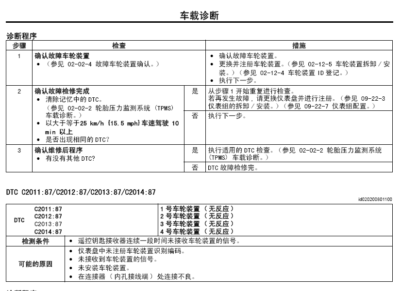  M6睿翼