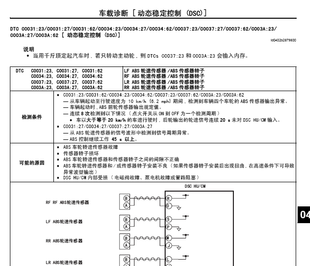 M6睿翼