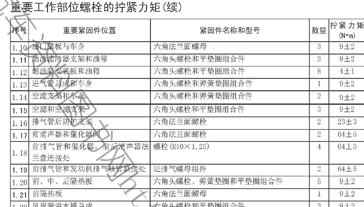 2010年江淮同悦发动机维修