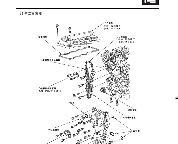 锋范