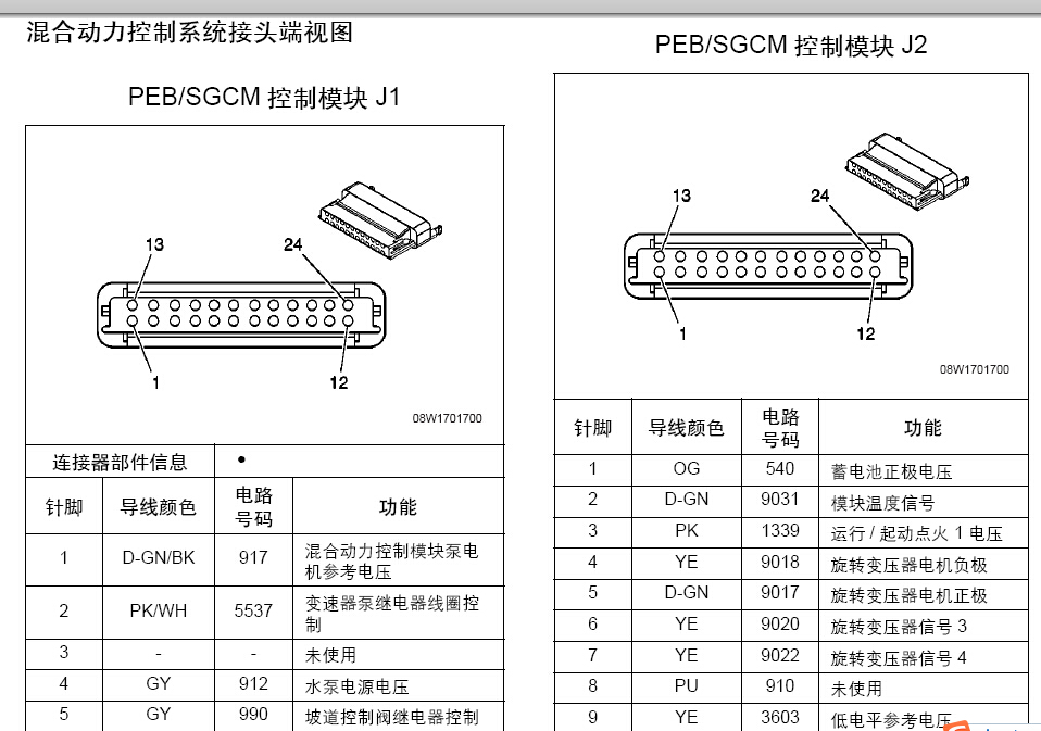 2008年别克君越混合动力